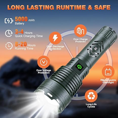 Multifunctional Portable Powerful Torch Light