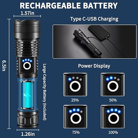 Multifunctional Portable Powerful Torch Light