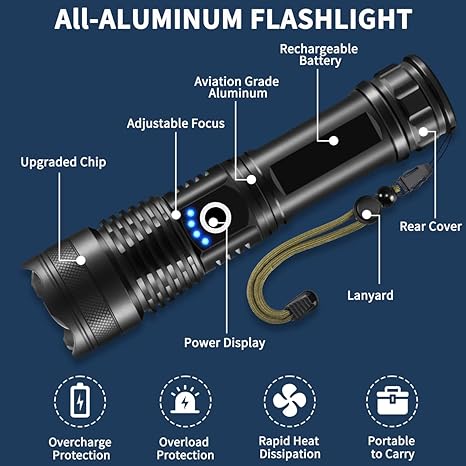 Multifunctional Portable Powerful Torch Light