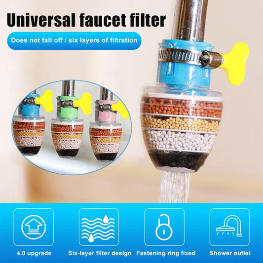 Water-saving Anti-Spill Faucet Filters Handy